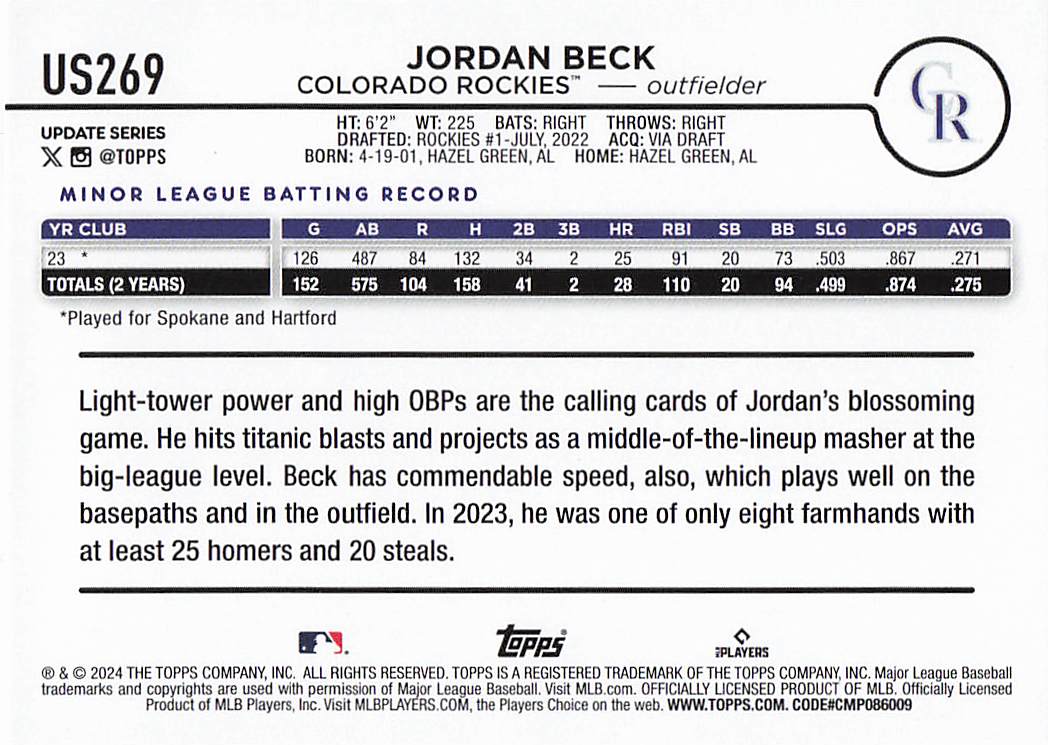 2024 Topps Japan Edition Baseball Jordan Beck #68 Rookie