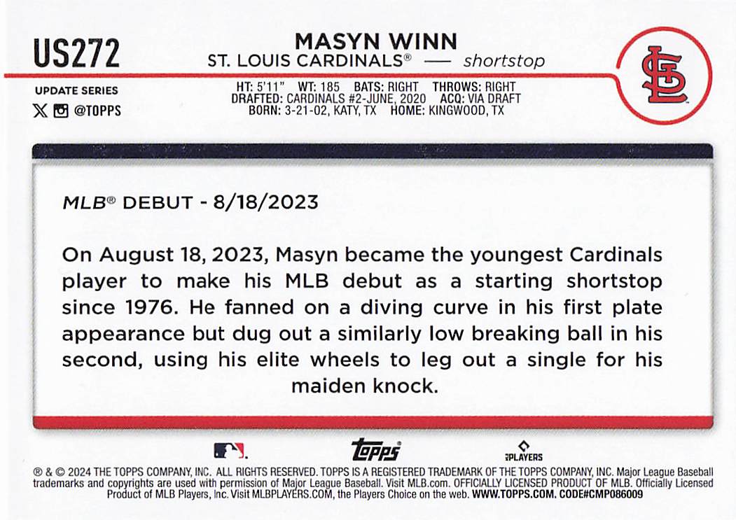 2024 Topps Update Baseball Masyn Winn #US272