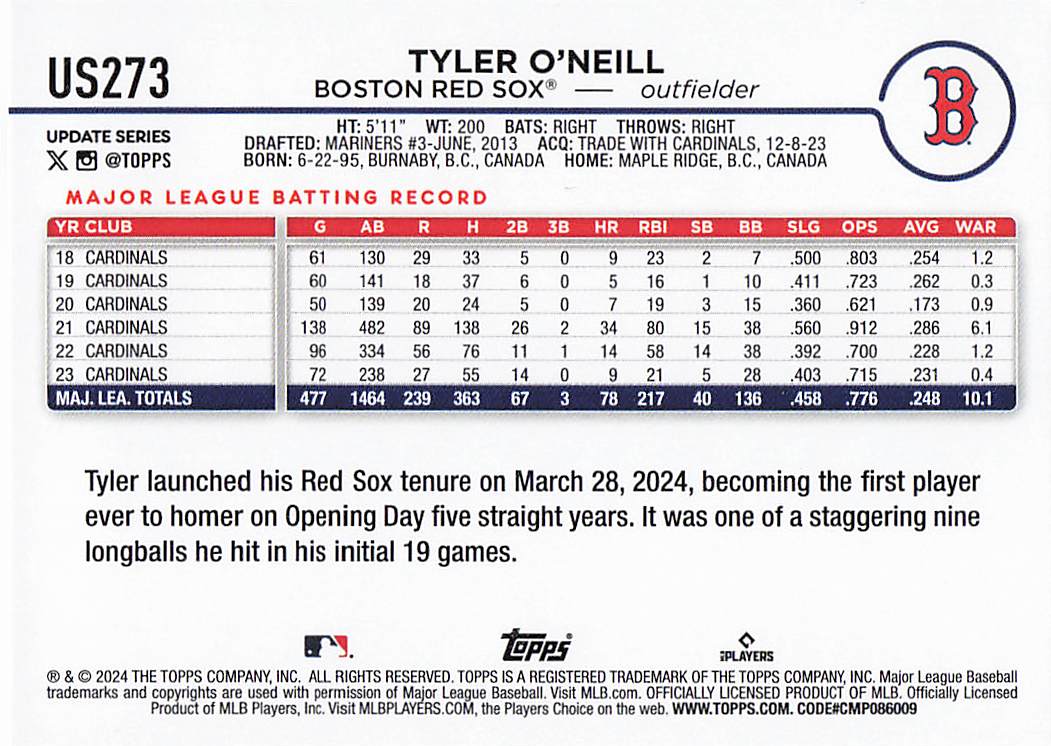 2024 Topps Chrome Update Baseball Tyler O'Neill #USC127