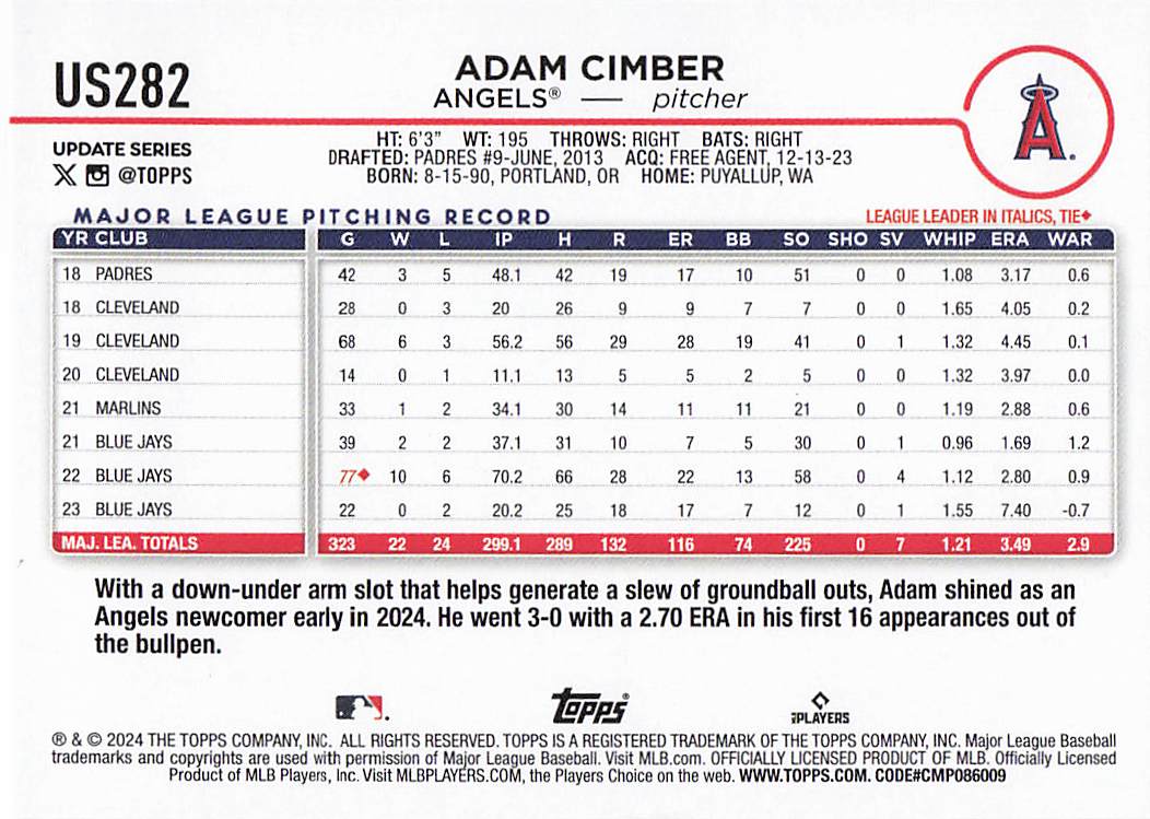 2024 Topps Update Baseball Adam Cimber #US282
