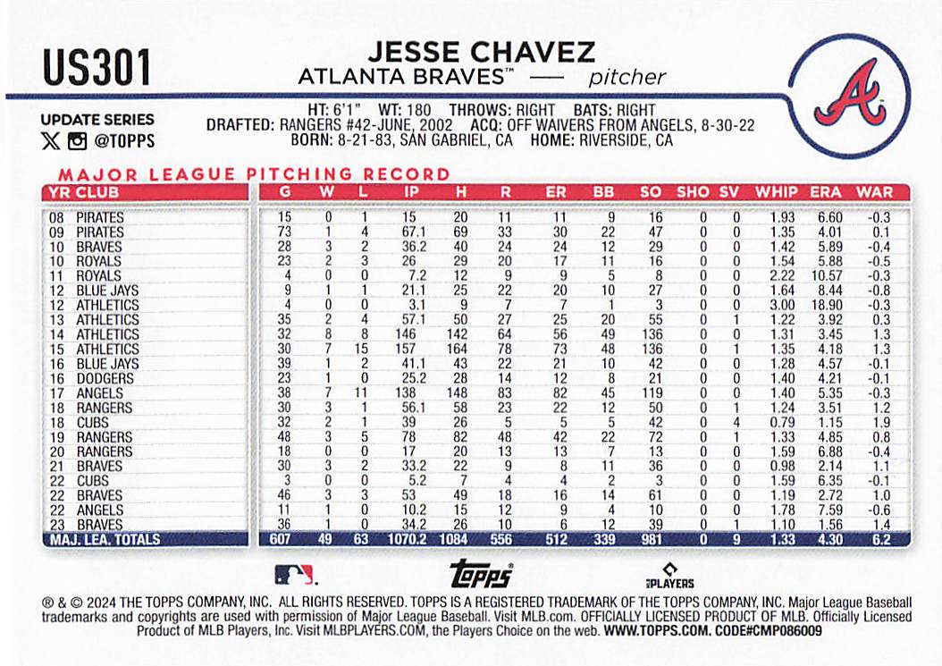 2024 Topps Update Baseball Jesse Chavez #US301