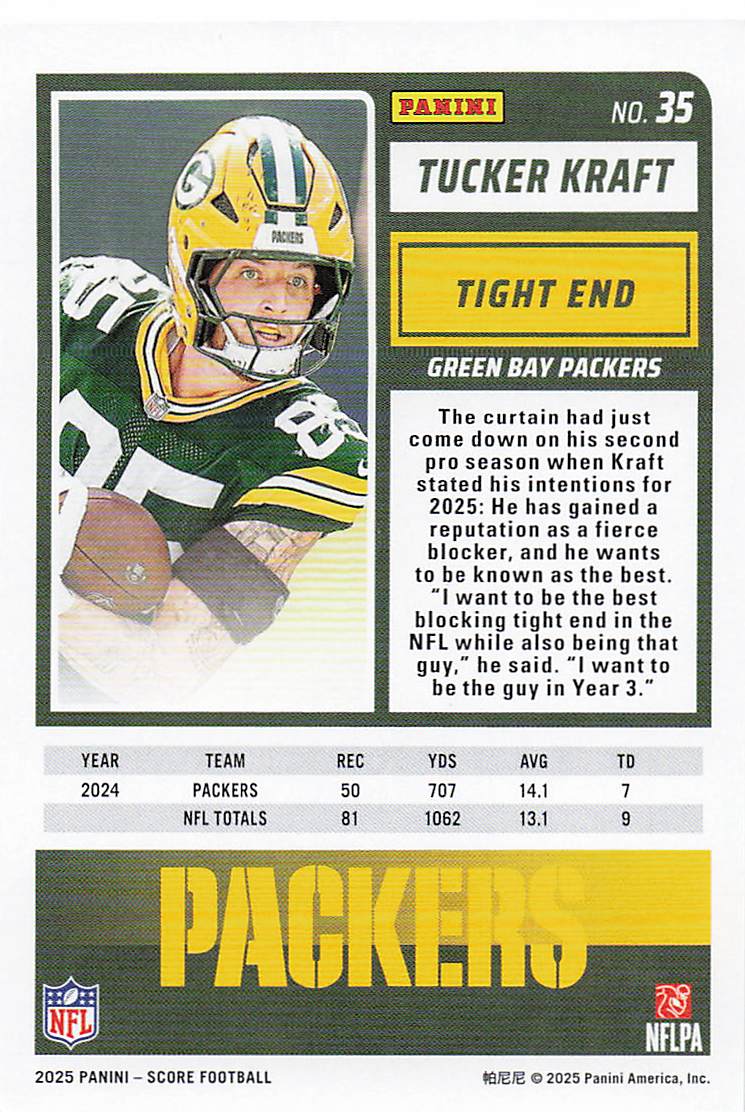 2025 Score Football Tucker Kraft #35