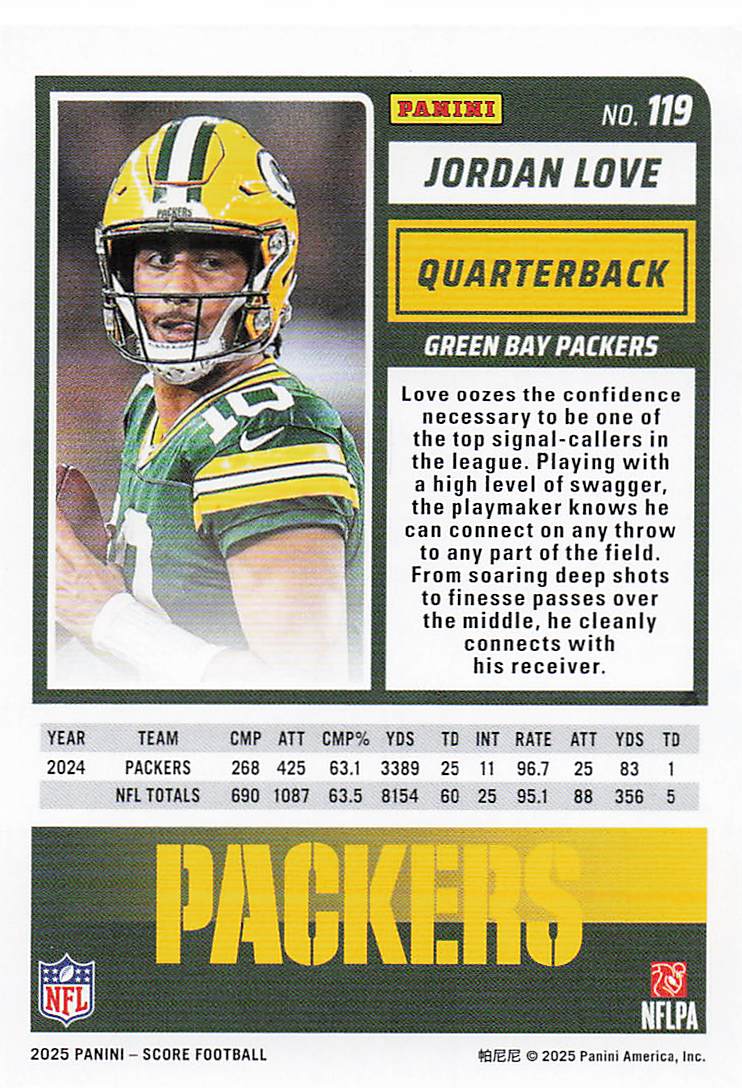 2025 Score Football Jordan Love #119