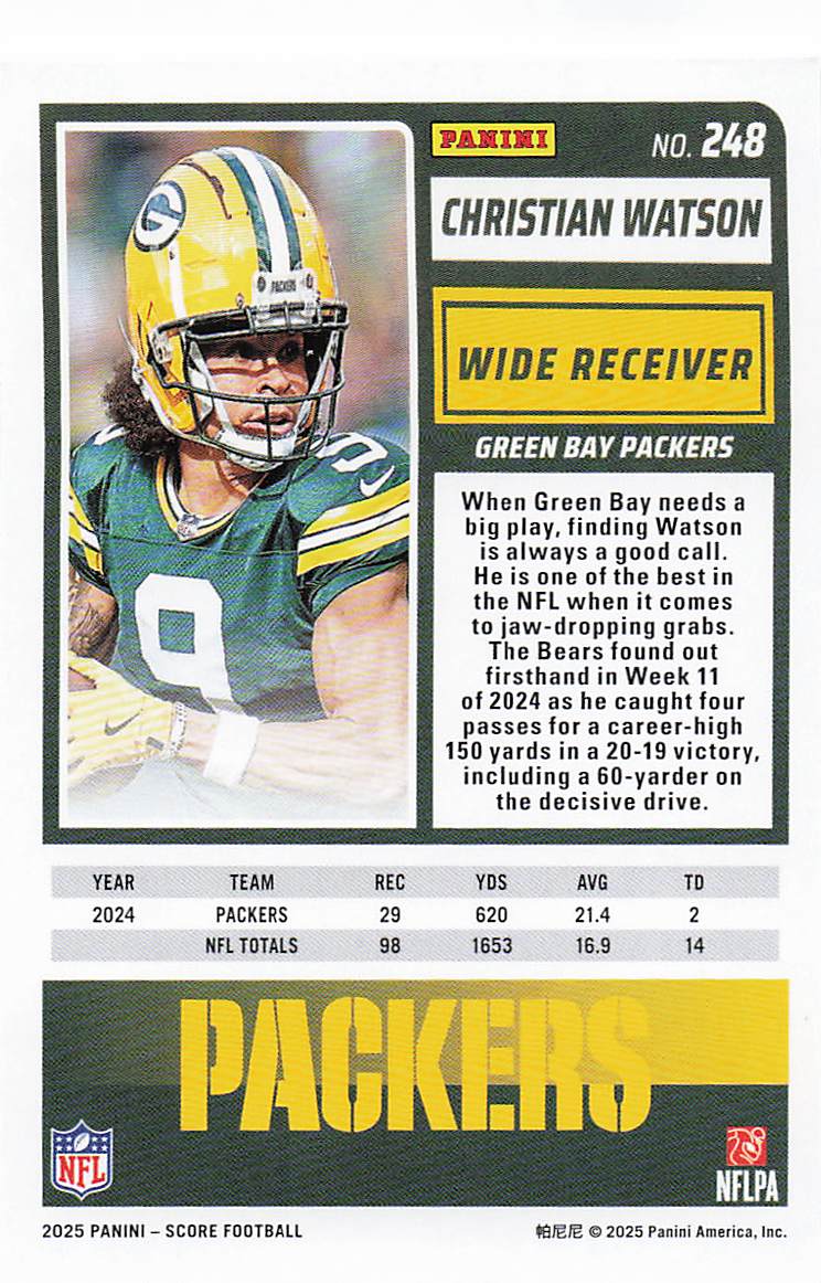 2025 Score Football Christian Watson #248