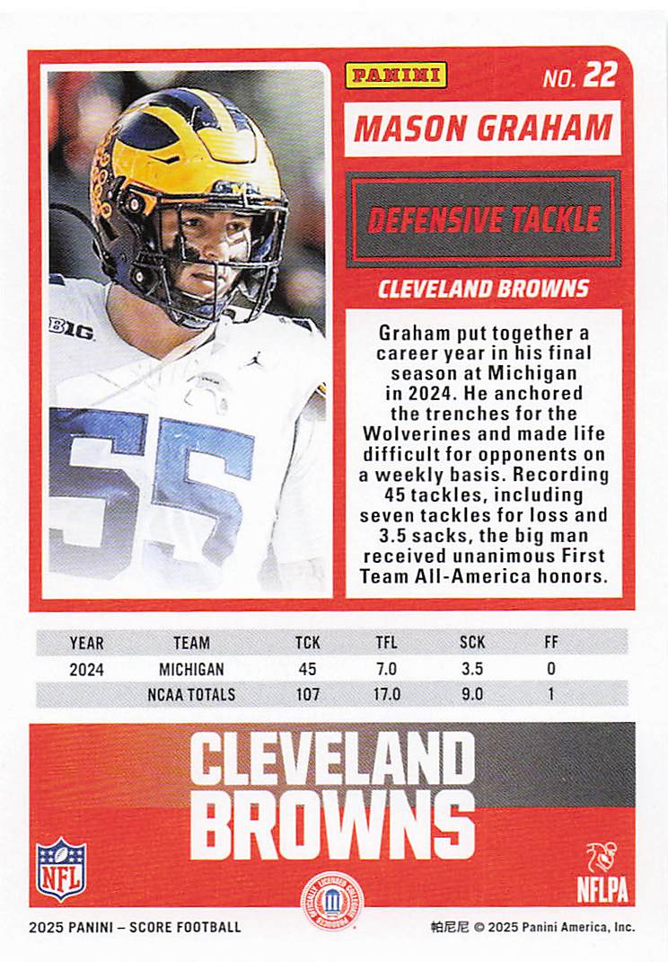 2025 Score Football Mason Graham #22 Rookie