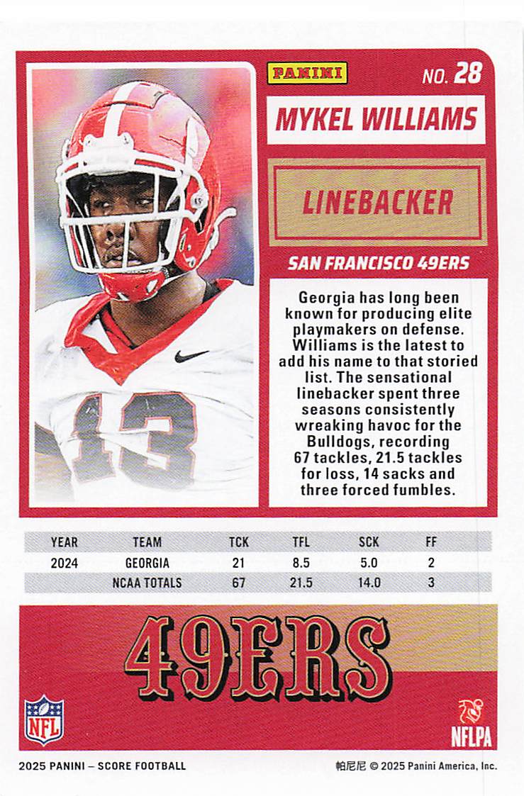 2025 Score Football Mykel Williams #28 Rookie