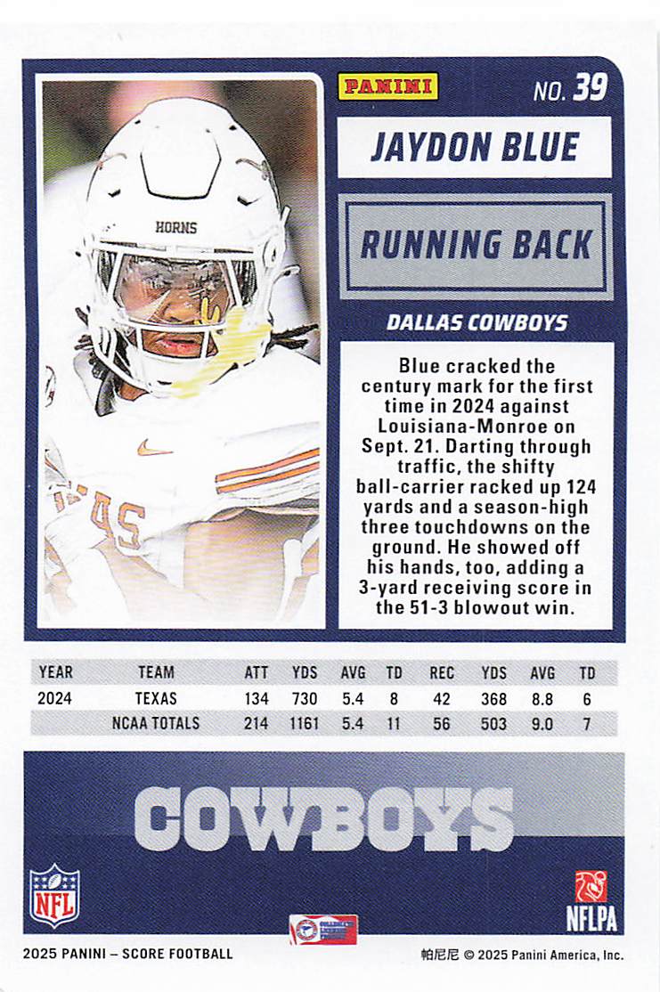 2025 Score Football Jaydon Blue #39 Rookie