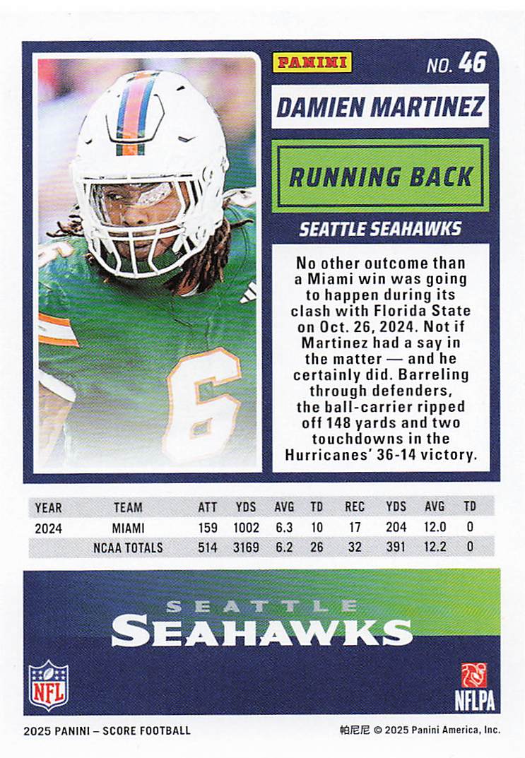 2025 Score Football Damien Martinez #46 Rookie