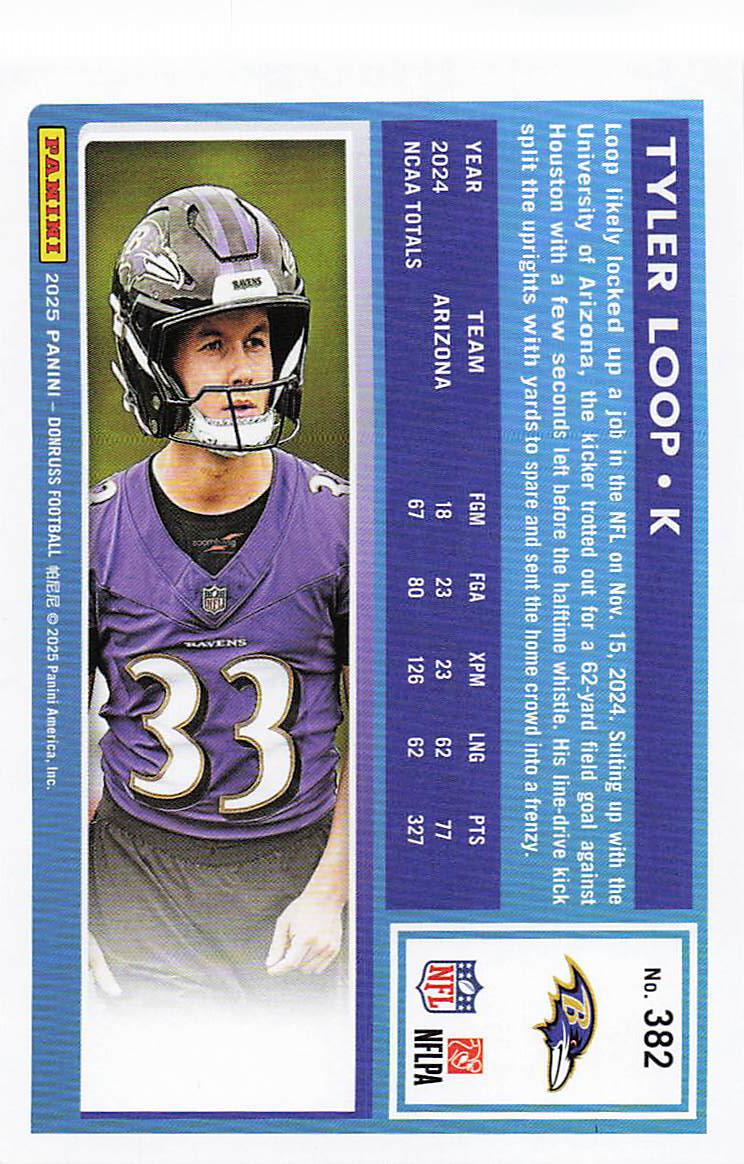2025 Donruss Football Tyler Loop #382 Rookie