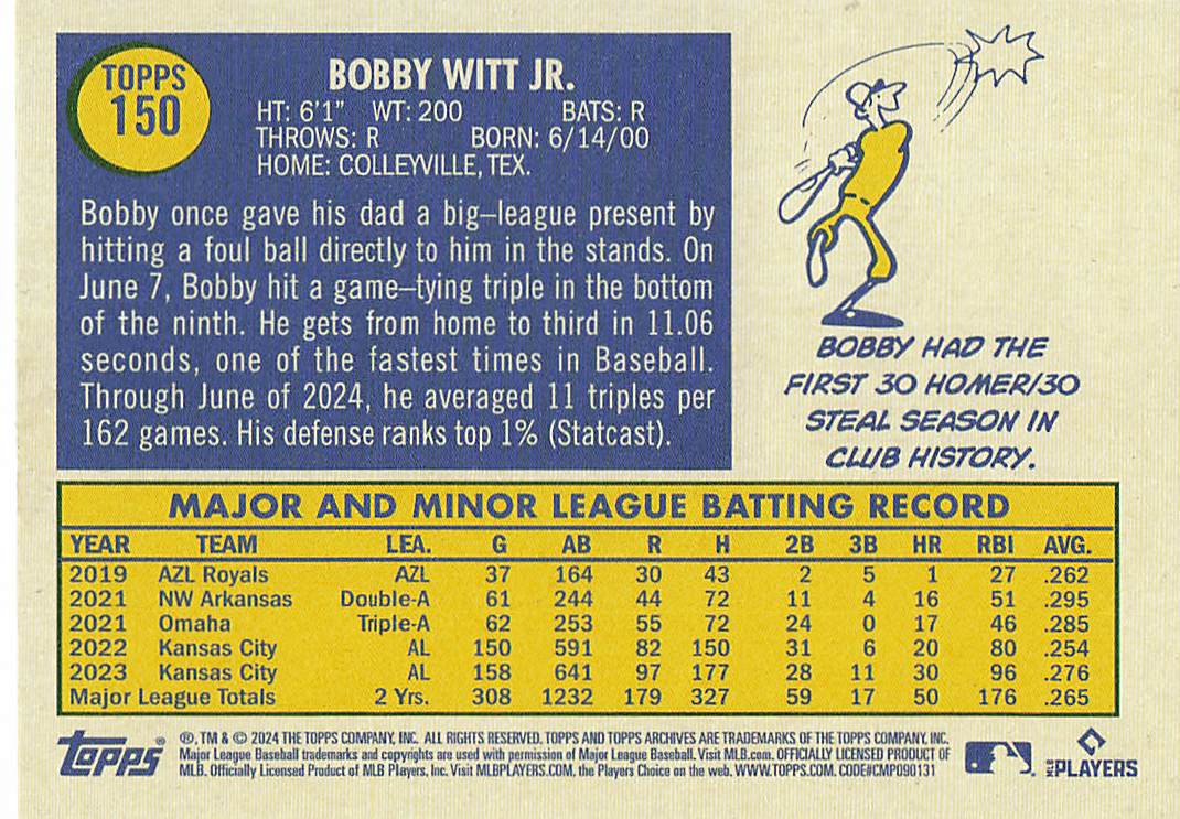 2024 Topps Archives Baseball Bobby Witt Jr. #150