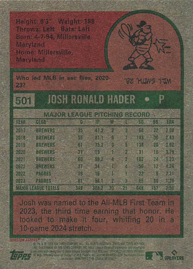 2024 Topps Heritage Baseball Josh Hader #501