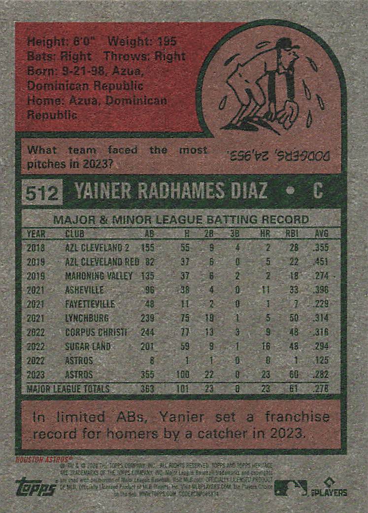2024 Topps Heritage Baseball Yainer Diaz #512