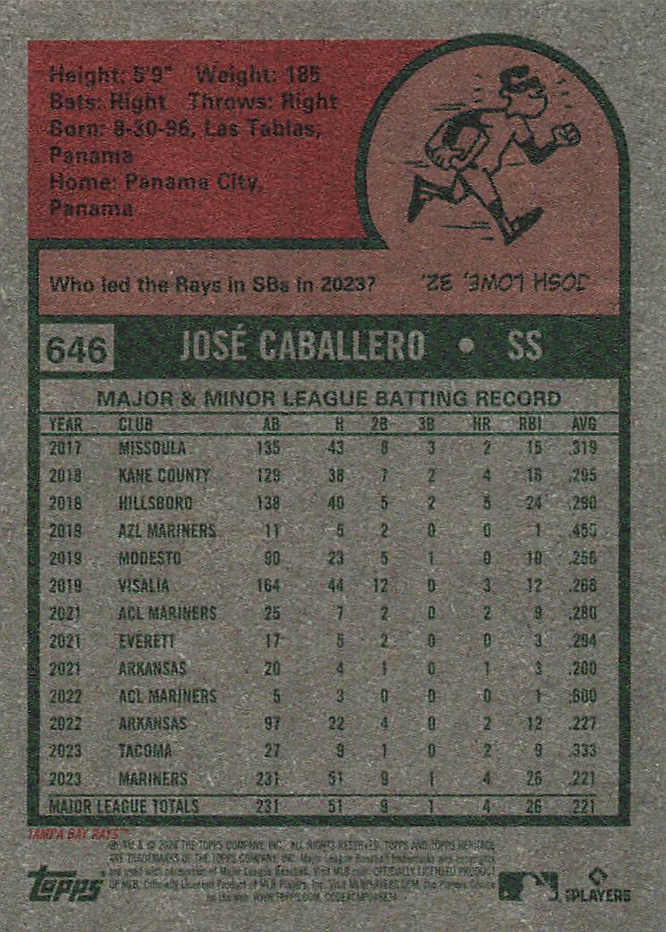 2024 Topps Heritage Baseball José Caballero #646