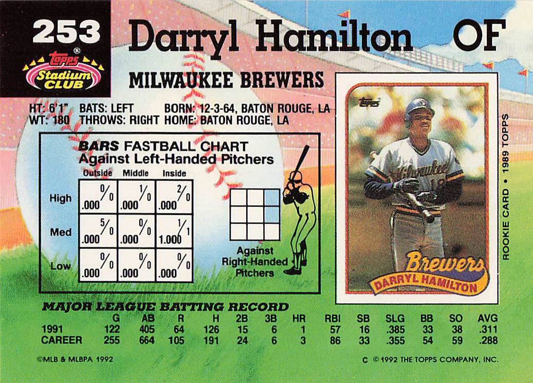 1992 Stadium Club Baseball Darryl Hamilton #253