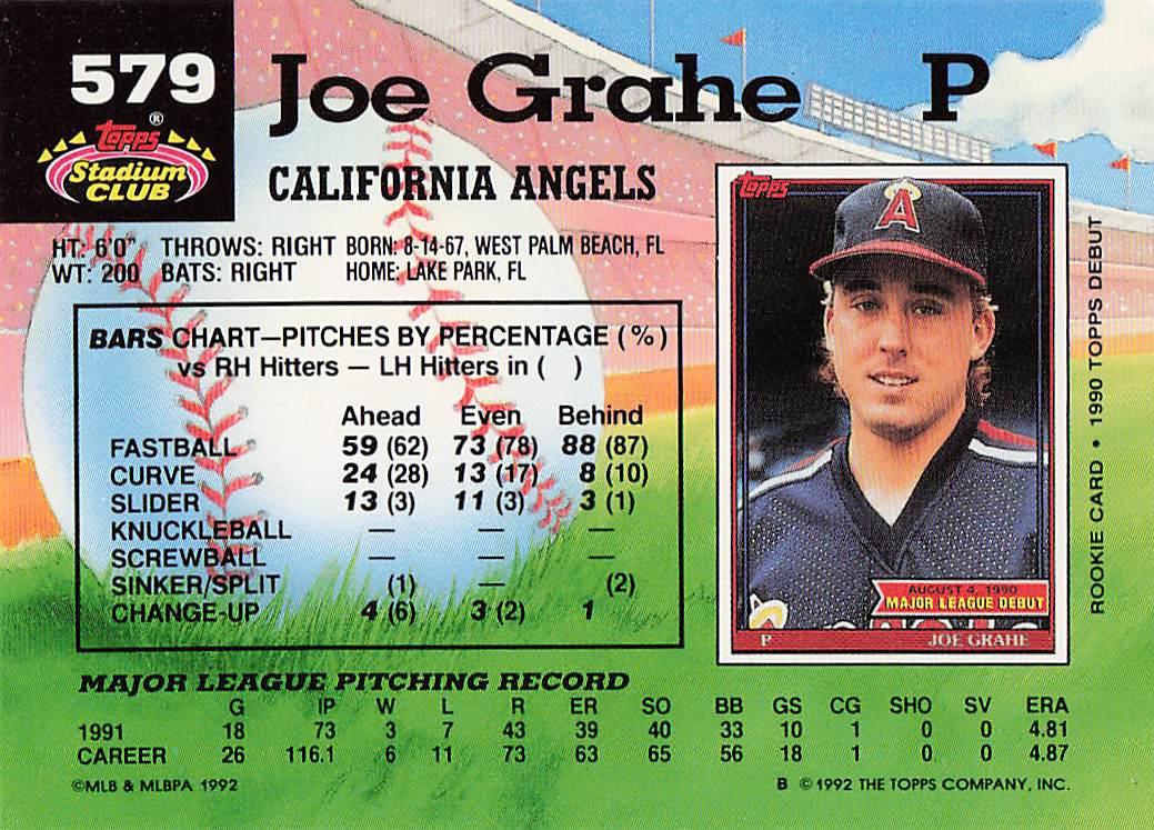 1992 Stadium Club Baseball Joe Grahe #579