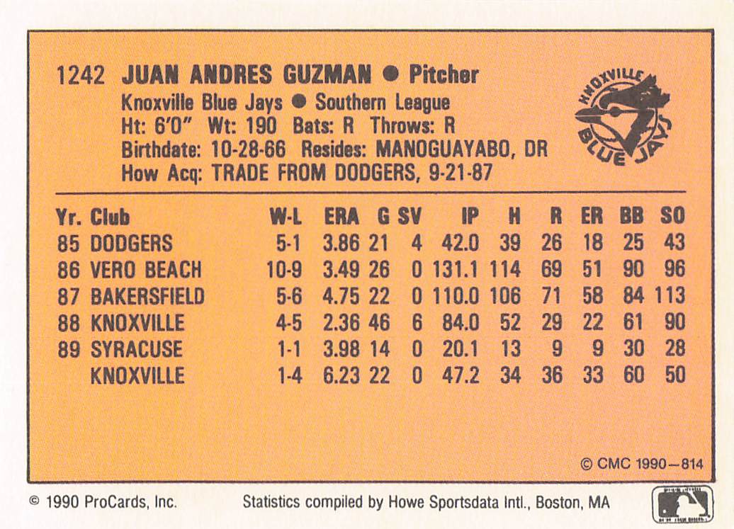 1990 CMC Baseball Juan Guzman #814