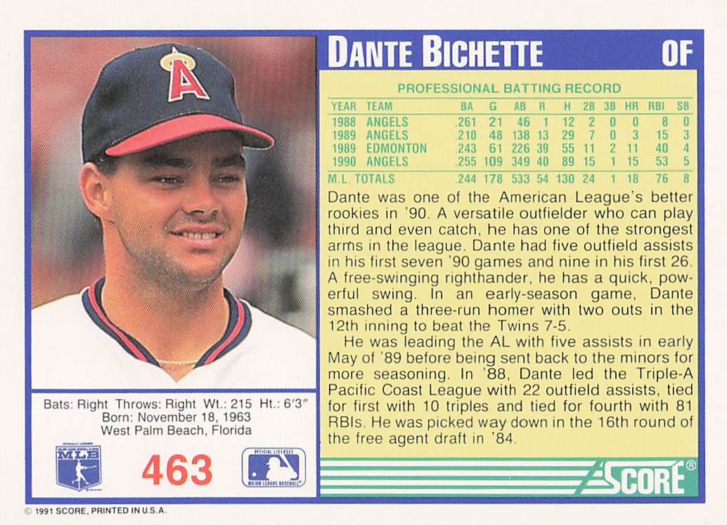 1991 Score Baseball Dante Bichette #463