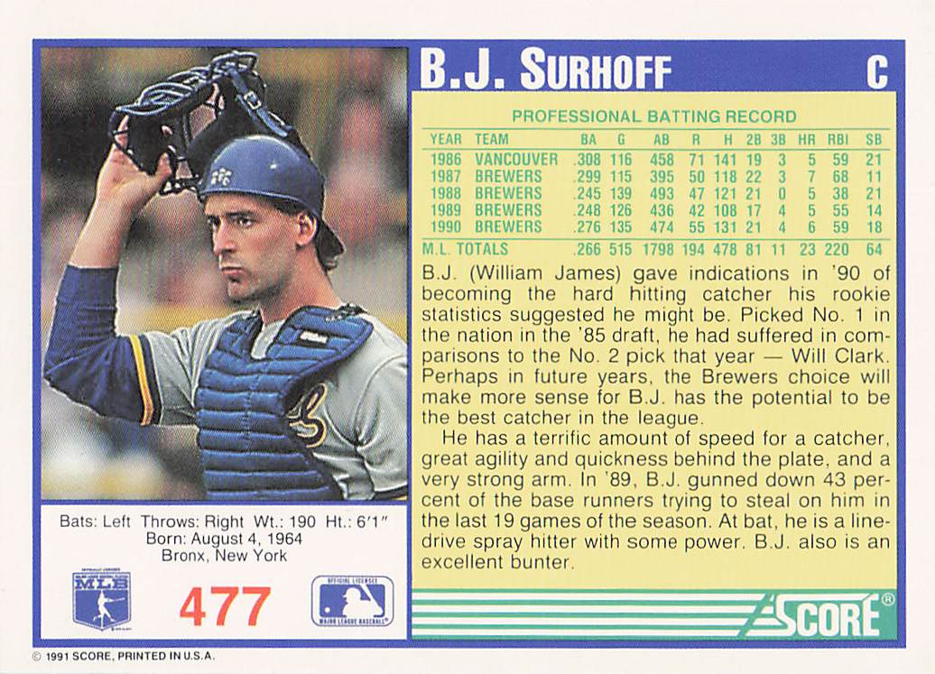 1991 Score Baseball B.J. Surhoff #477