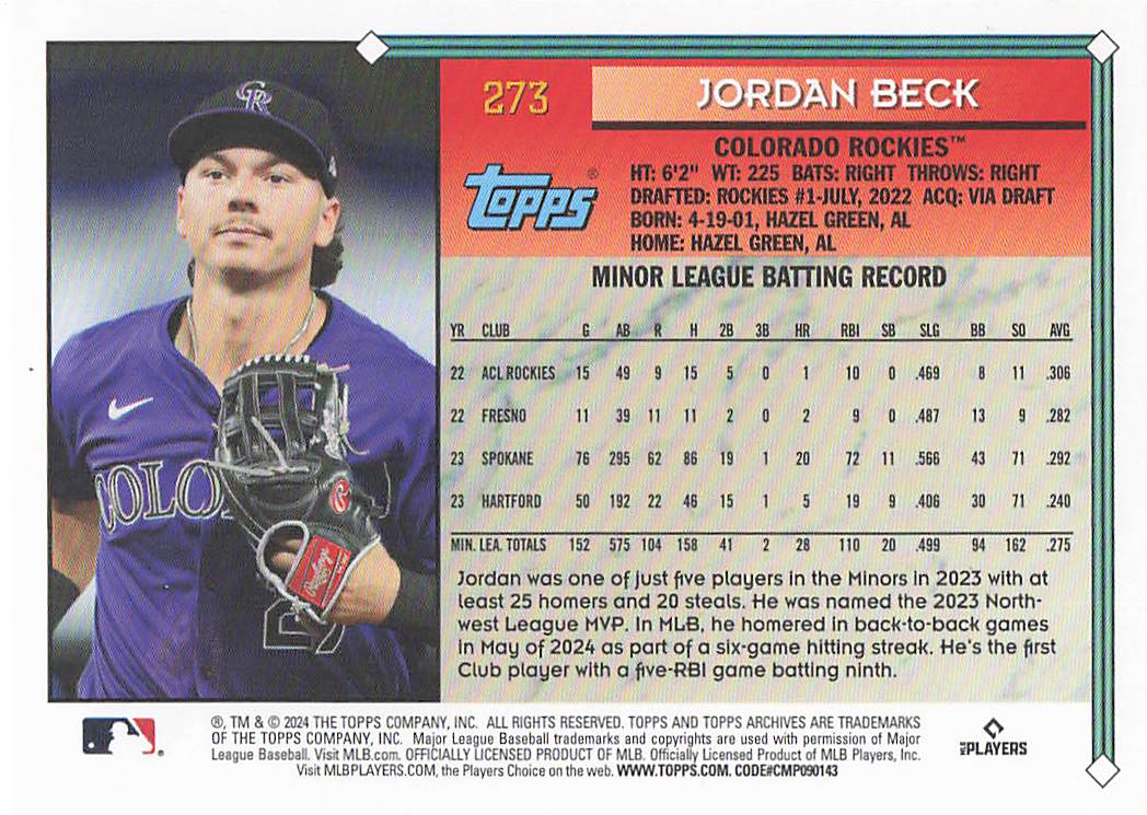 2024 Topps Archives Baseball Jordan Beck #273 Rookie