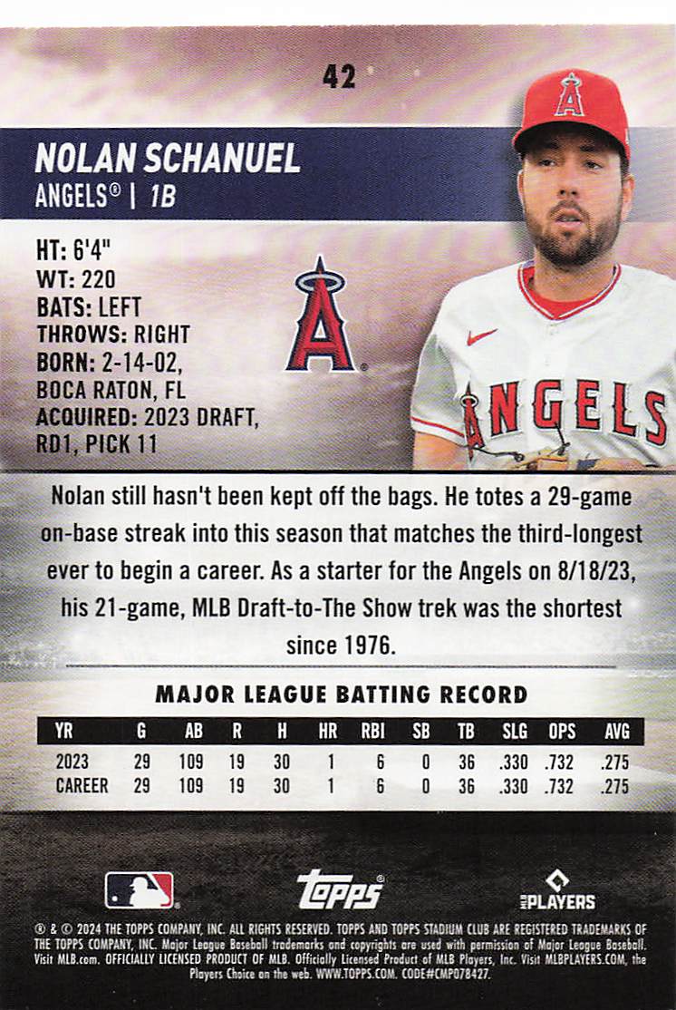 2024 Stadium Club Baseball Nolan Schanuel #42 Rookie