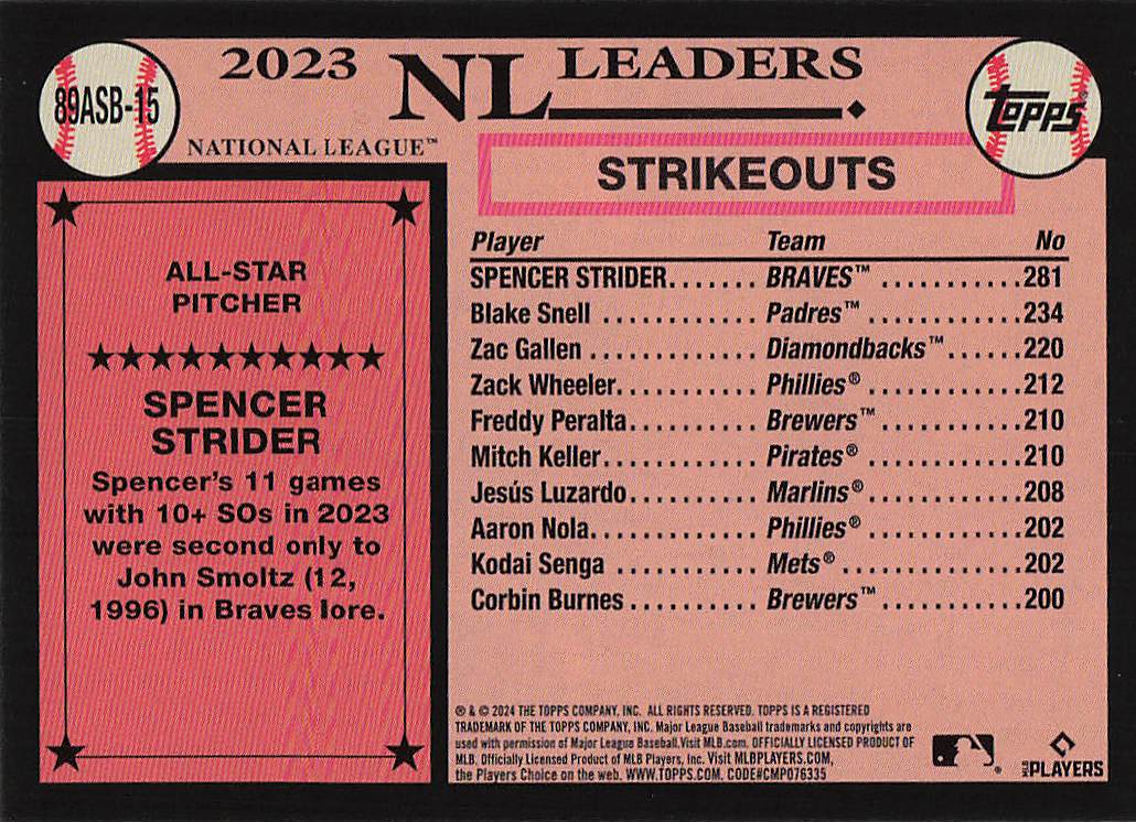 2024 Topps Baseball 1989 Topps Baseball All-Stars Spencer Strider #89ASB-15