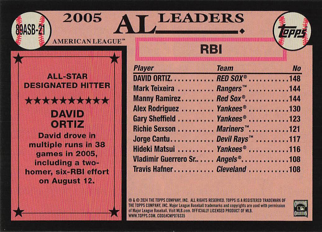 2024 Topps Baseball 1989 Topps Baseball All-Stars Platinum David Ortiz #89ASB-21