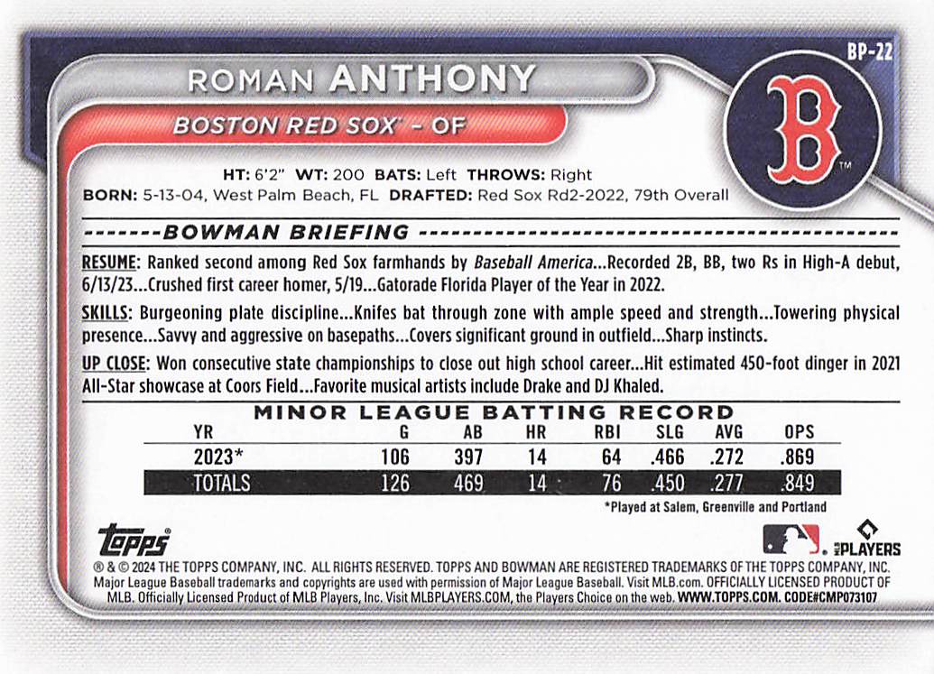 2024 Bowman Baseball Prospects Blue Roman Anthony #BP-22