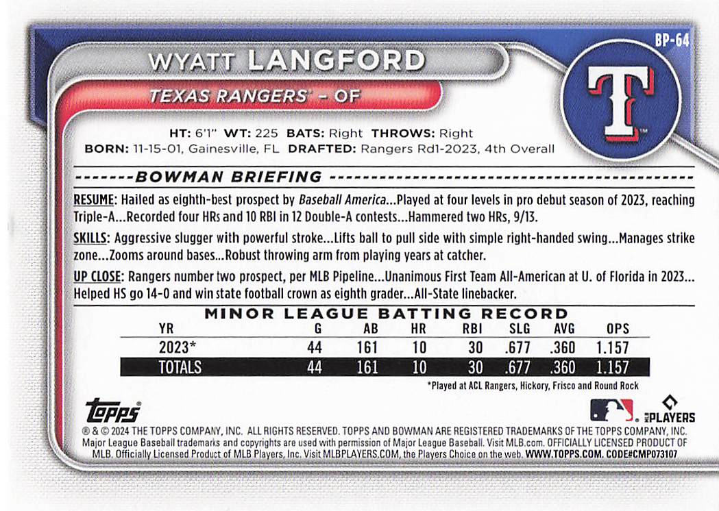 2024 Bowman Baseball Prospects Blue Wyatt Langford #BP-64