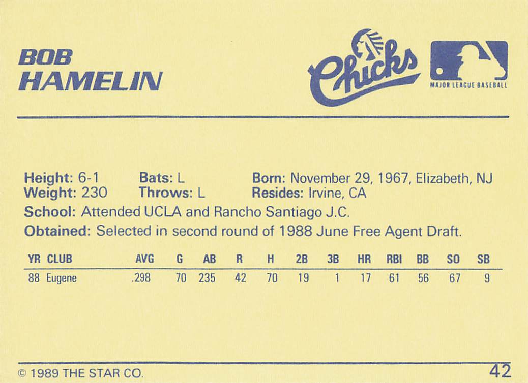 1989 Star Baseball Bob Hamelin #42
