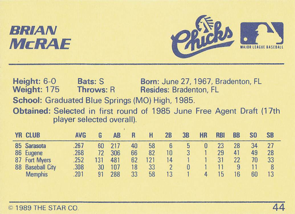 1989 Star Baseball Brian McRae #44