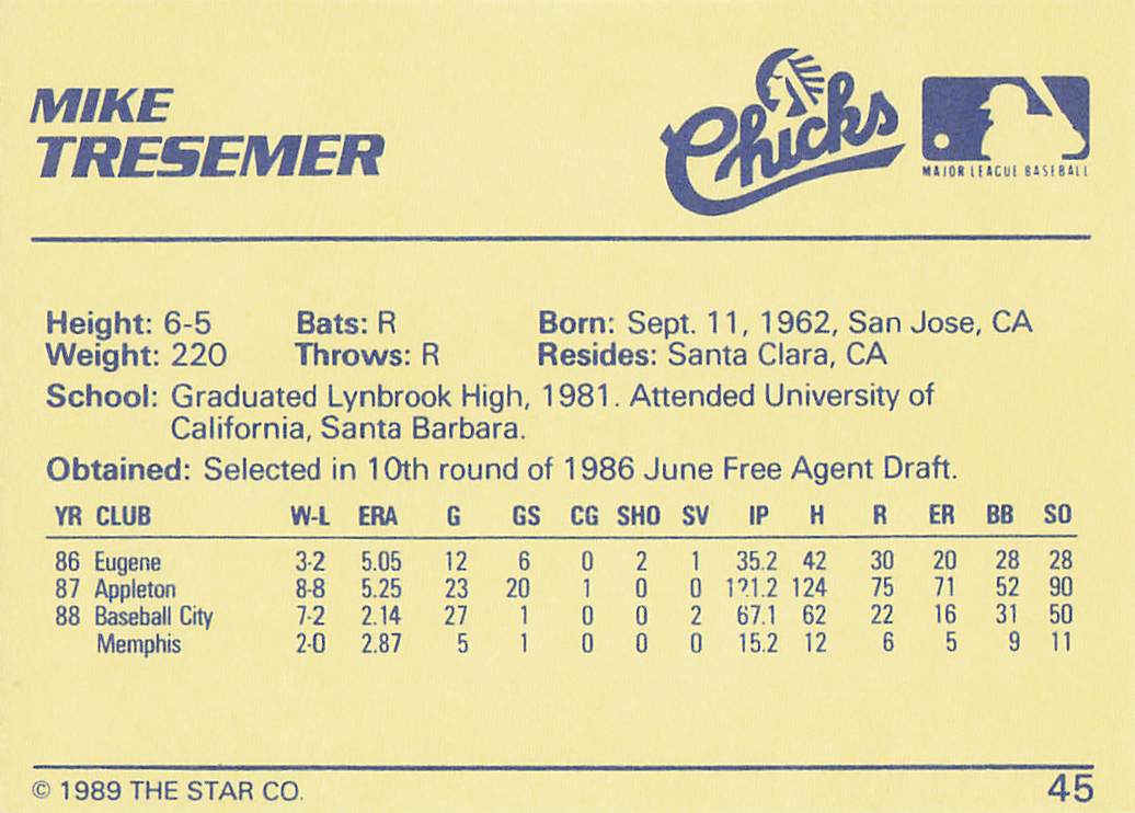 1989 Star Baseball Mike Tresemer #45