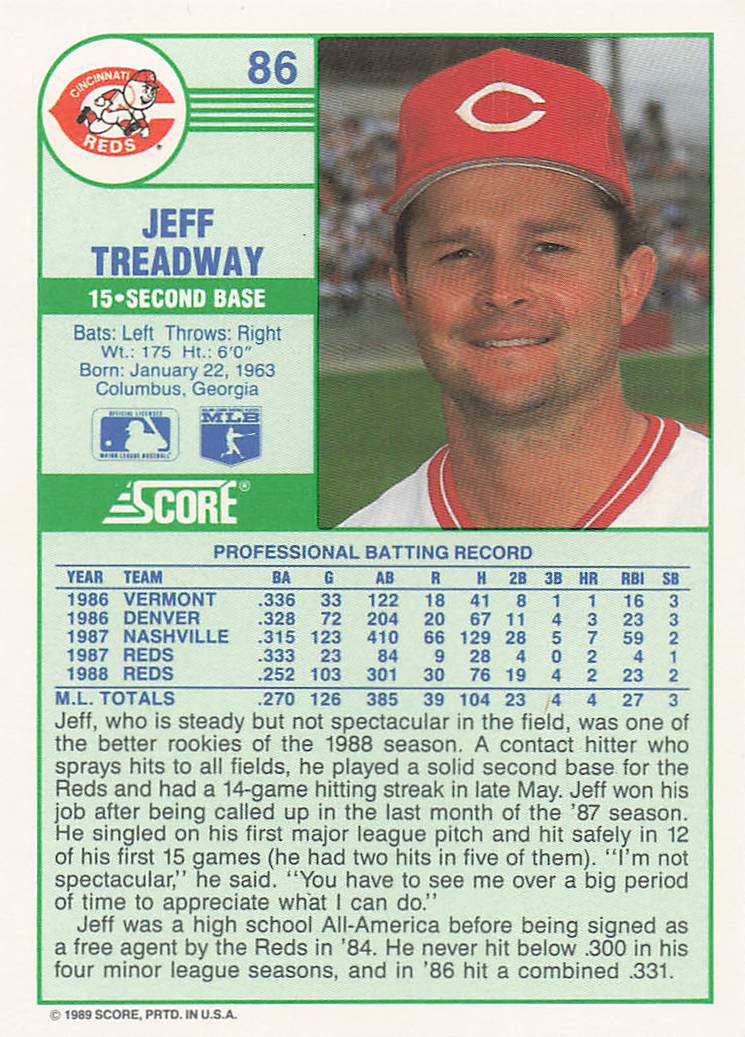 1989 Score Baseball Jeff Treadway #86