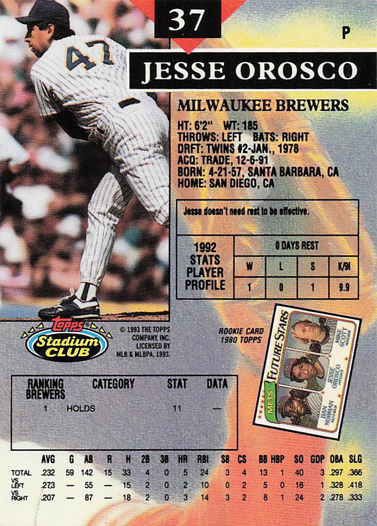 1993 Stadium Club Baseball Jesse Orosco #37