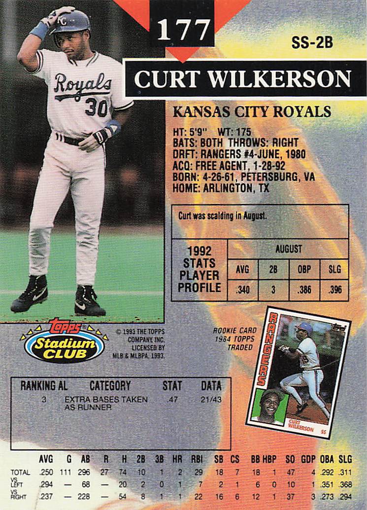 1993 Stadium Club Baseball Curt Wilkerson #177