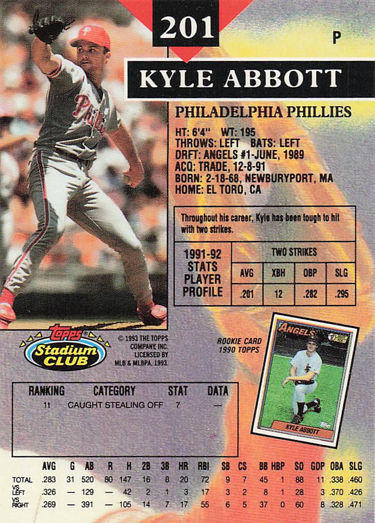 1993 Stadium Club Baseball Kyle Abbott #201