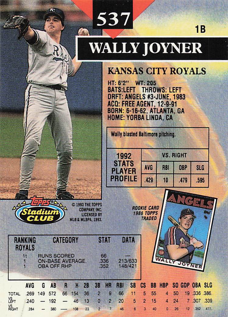 1993 Stadium Club Baseball Wally Joyner #537