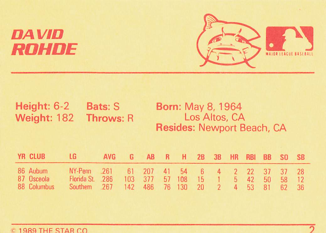 1989 Star Baseball David Rohde #2