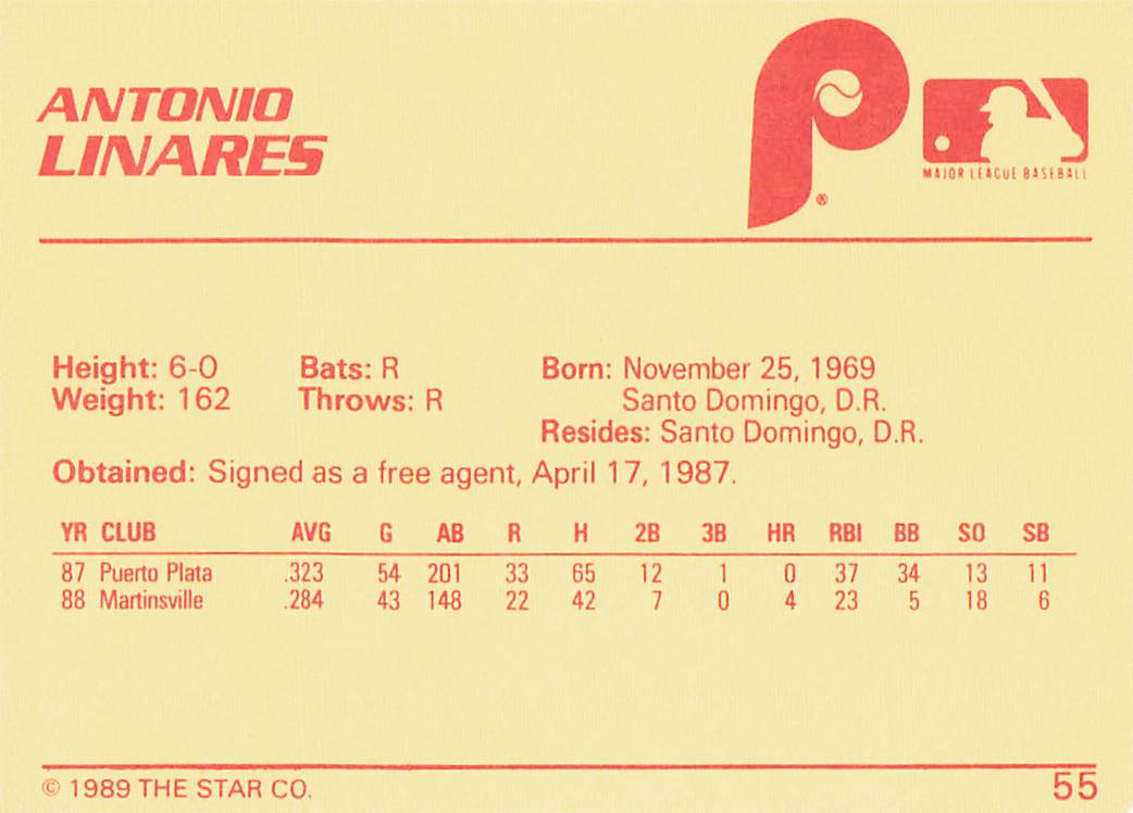 1989 Star Baseball Antonio Linares #55