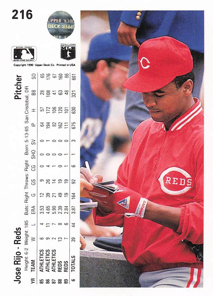 1990 Upper Deck Baseball Jose Rijo #216