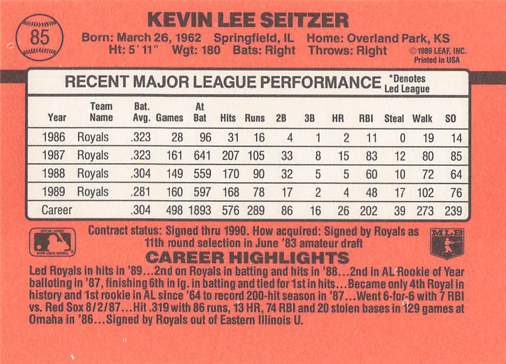 1990 Donruss Baseball Kevin Seitzer #85