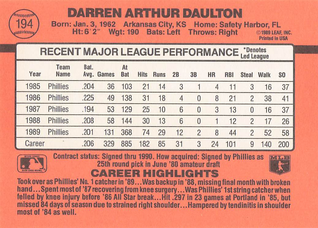 1990 Donruss Baseball Darren Daulton #194