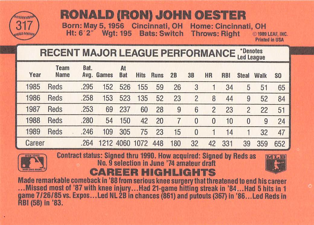 1990 Donruss Baseball Ron Oester #317