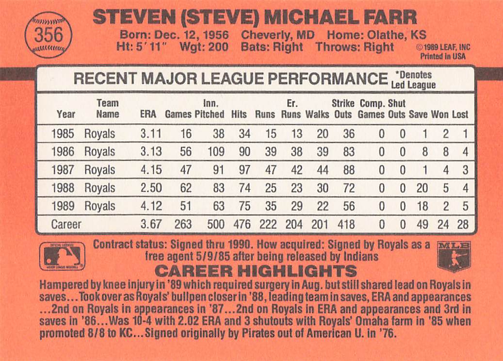 1990 Donruss Baseball Steve Farr #356c