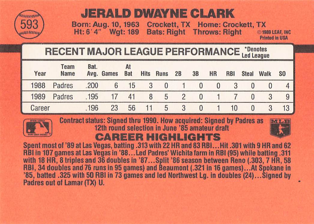 1990 Donruss Baseball Jerald Clark #593b