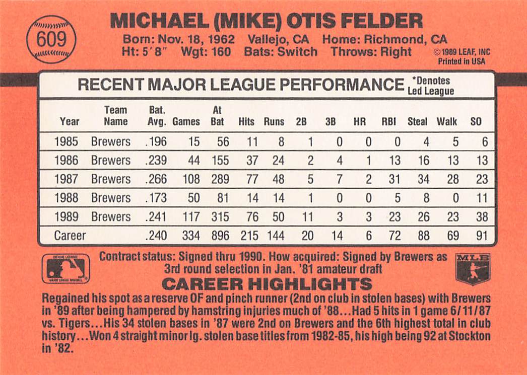 1990 Donruss Baseball Mike Felder #609
