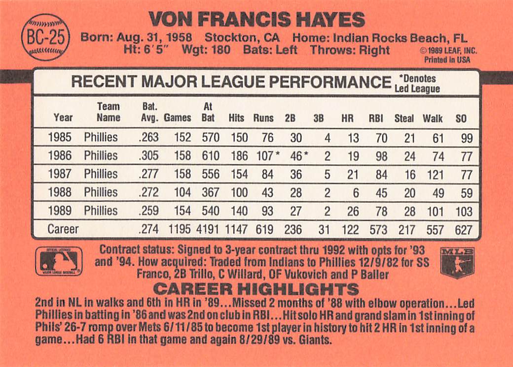 1990 Donruss Baseball Bonus MVP's Von Hayes #BC-25