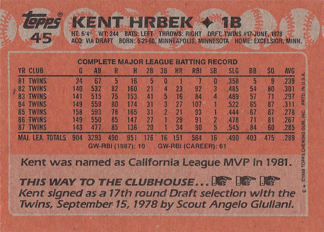 1988 Topps Baseball Kent Hrbek #45