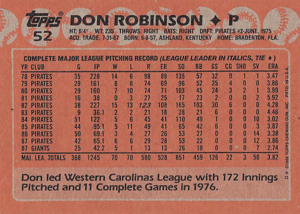 1988 Topps Baseball Don Robinson #52