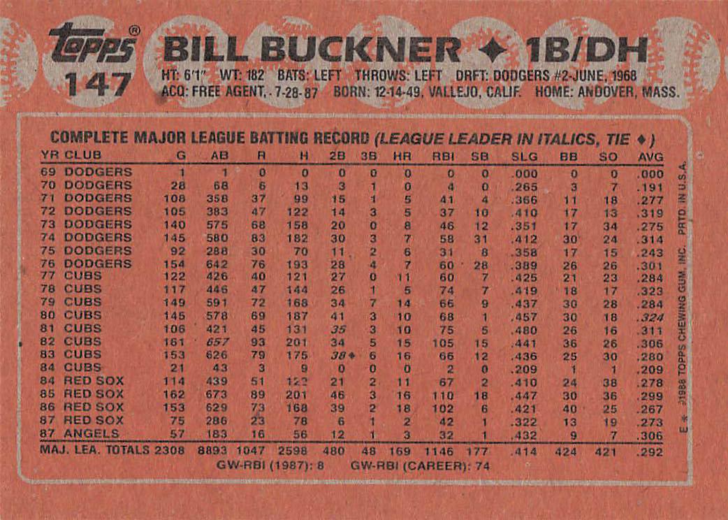 1988 Topps Baseball Bill Buckner #147