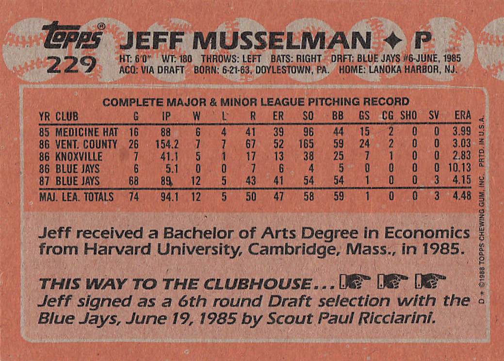 1988 Topps Baseball Jeff Musselman #229